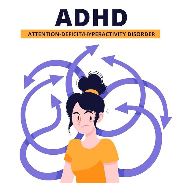 Top-Rated ADHD Coaching Services in Bangalore | Kids, Teens & Adults